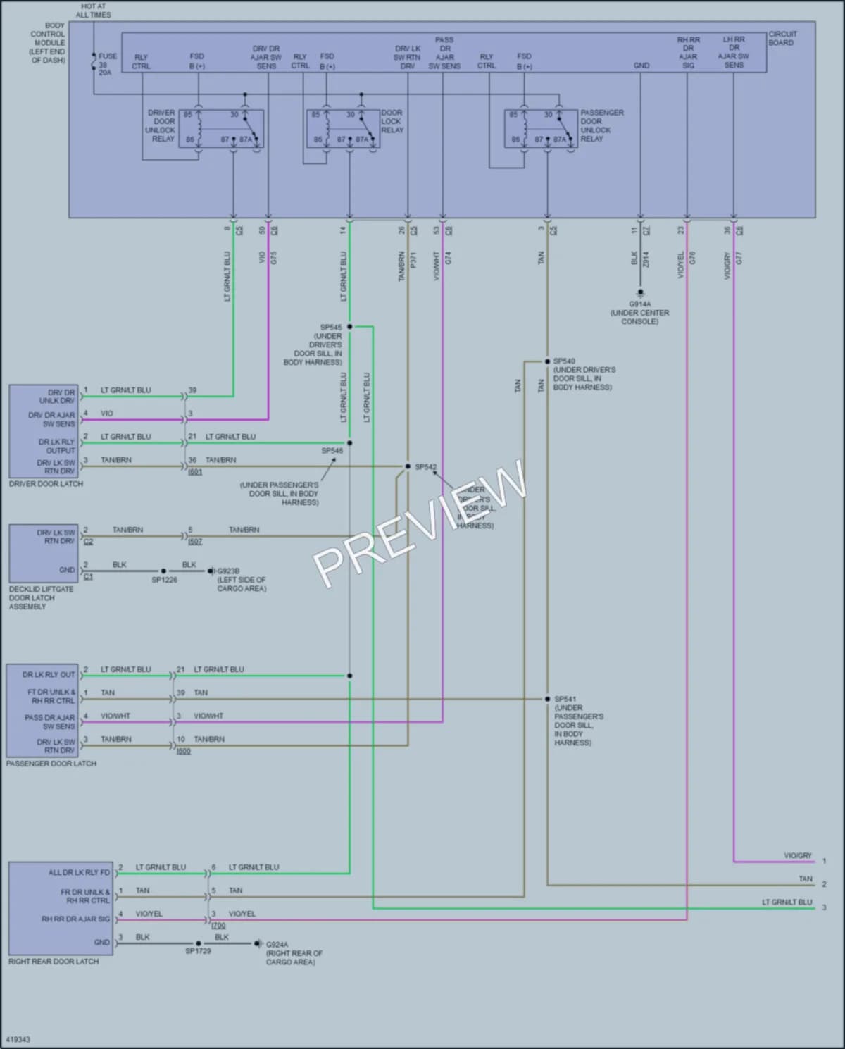2014 Jeep Cherokee Anti Theft wiring diagram preview