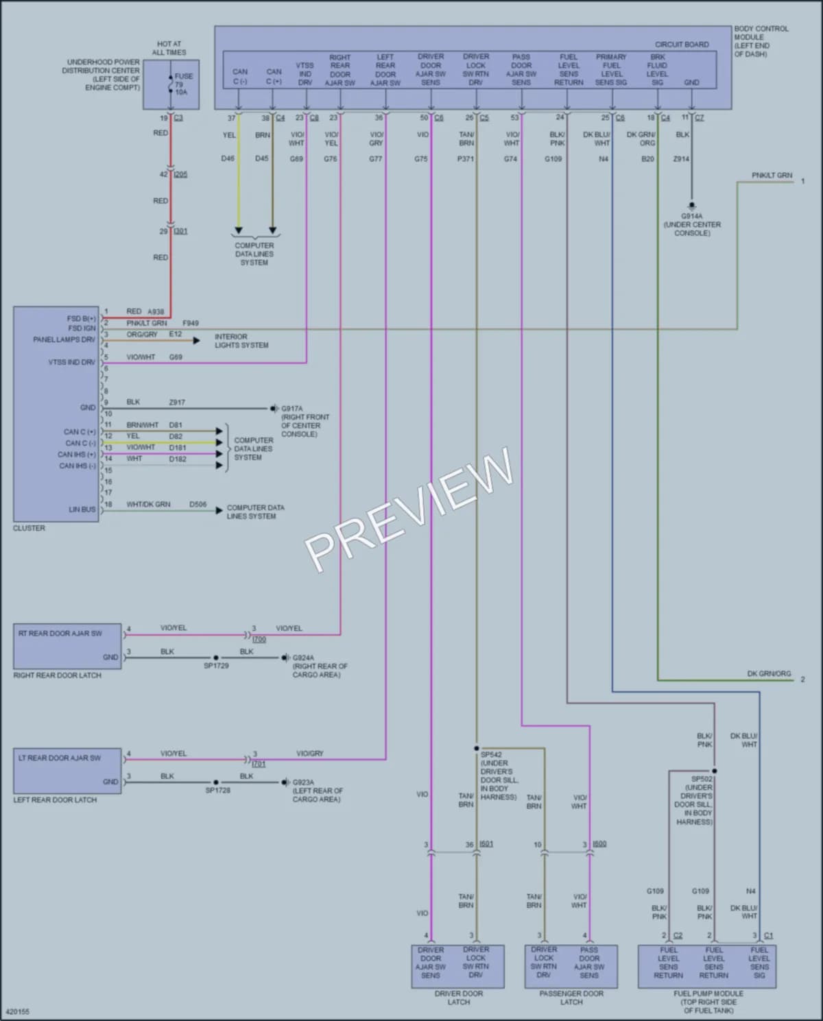2014 Jeep Cherokee Instrument Cluster wiring diagram preview