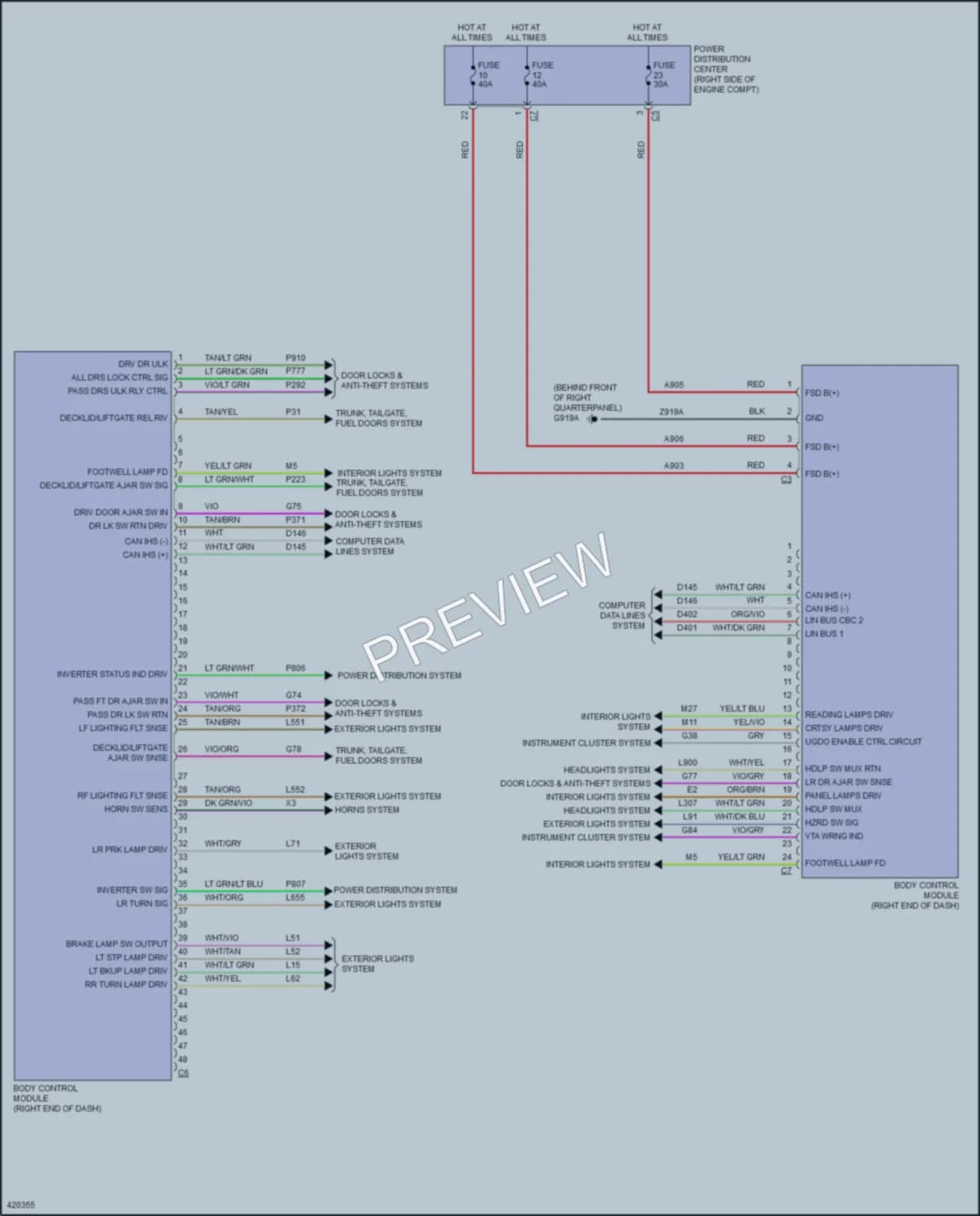 2014 Jeep GrandCherokee Body Control Modules wiring diagram preview
