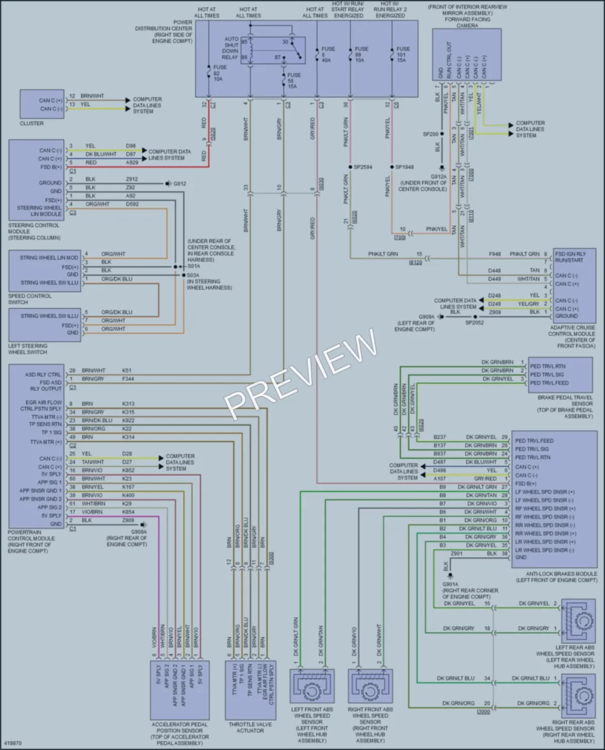 2014 Jeep GrandCherokee Cruise Control wiring diagram preview