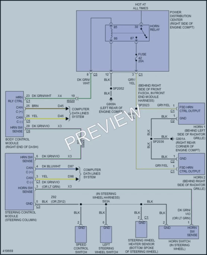 2014 Jeep GrandCherokee Horn wiring diagram preview