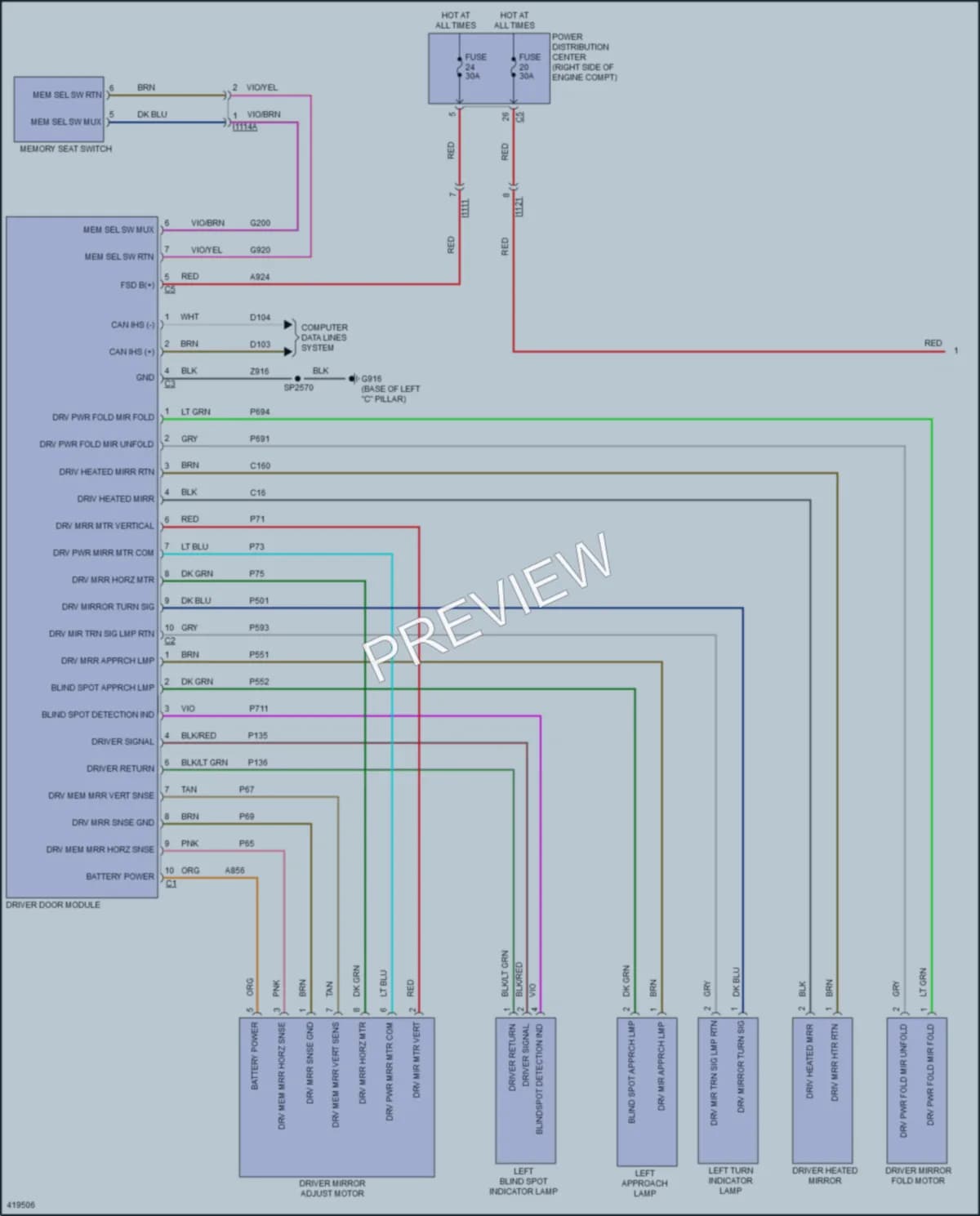 2014 Jeep GrandCherokee Memory Systems wiring diagram preview