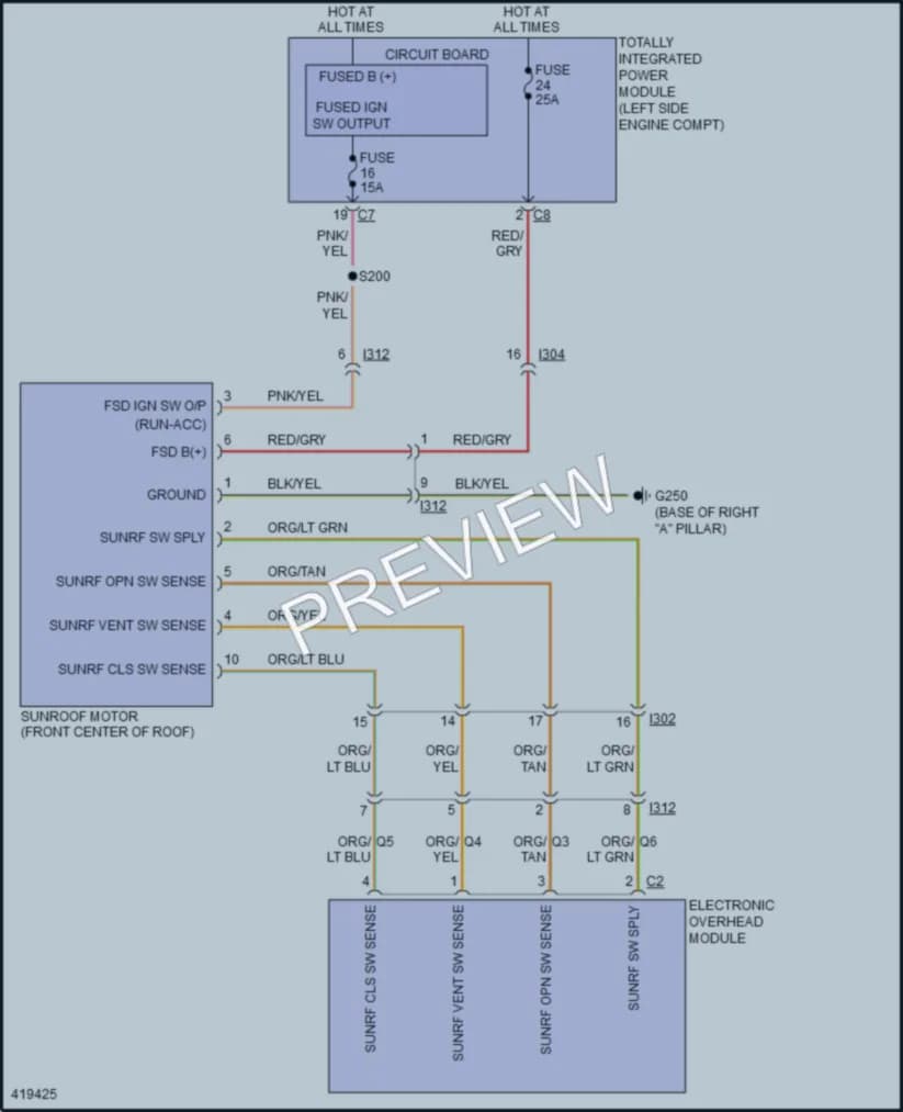 2014 Jeep Patriot Power Top Sunroof wiring diagram preview