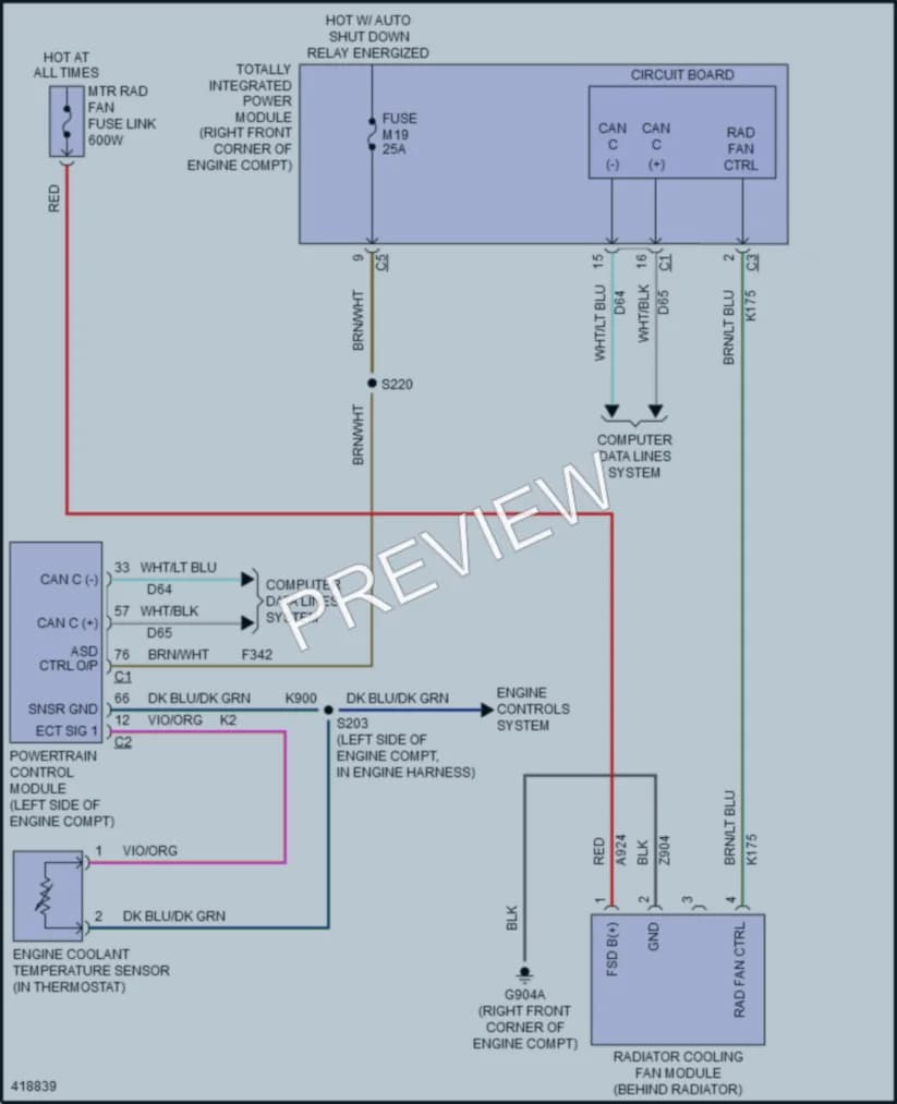 2014 Jeep Wrangler Cooling Fan wiring diagram preview