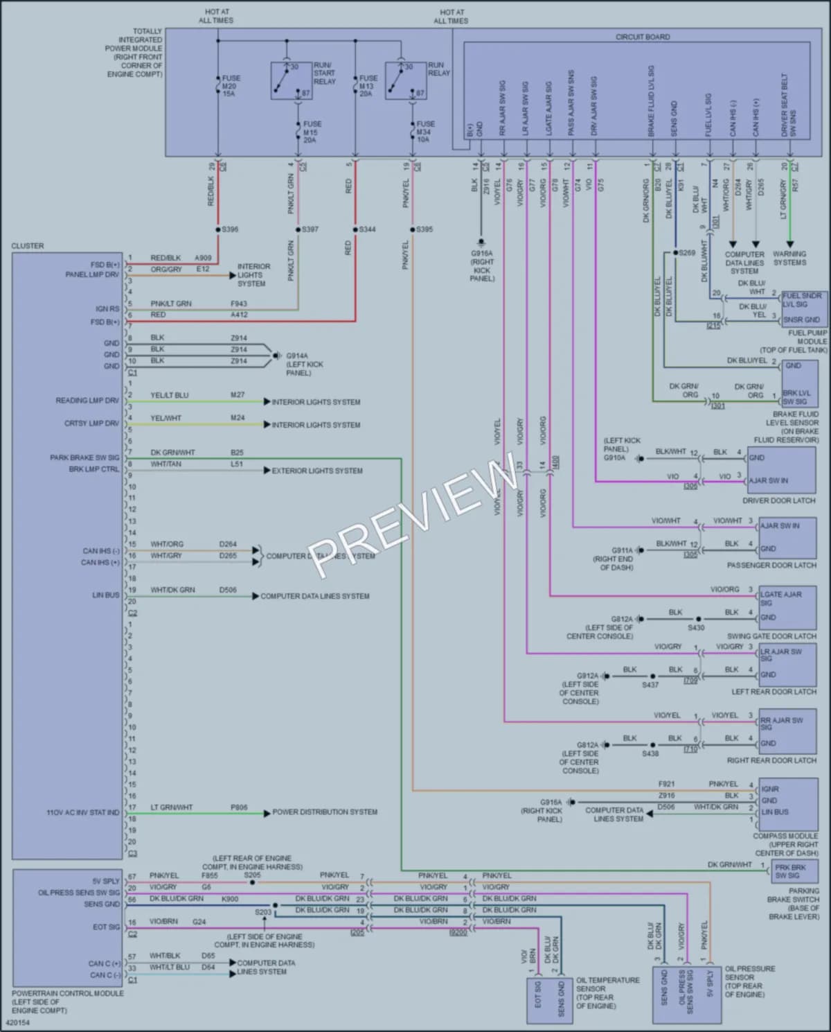 2014 Jeep Wrangler Instrument Cluster wiring diagram preview