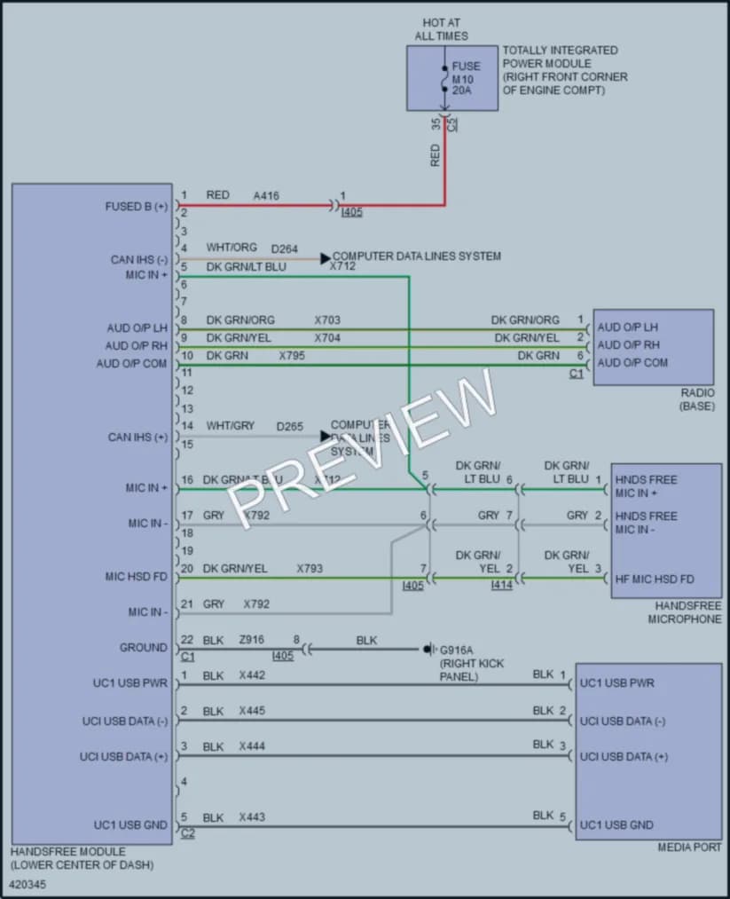 2014 Jeep Wrangler Radio wiring diagram preview