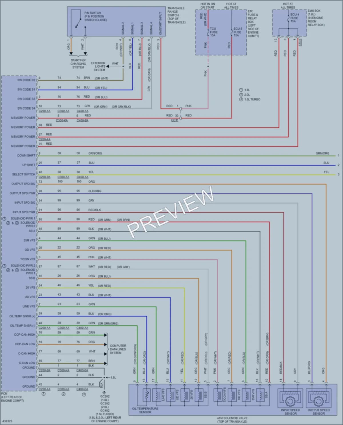 2014 Kia Forte Transmission wiring diagram preview