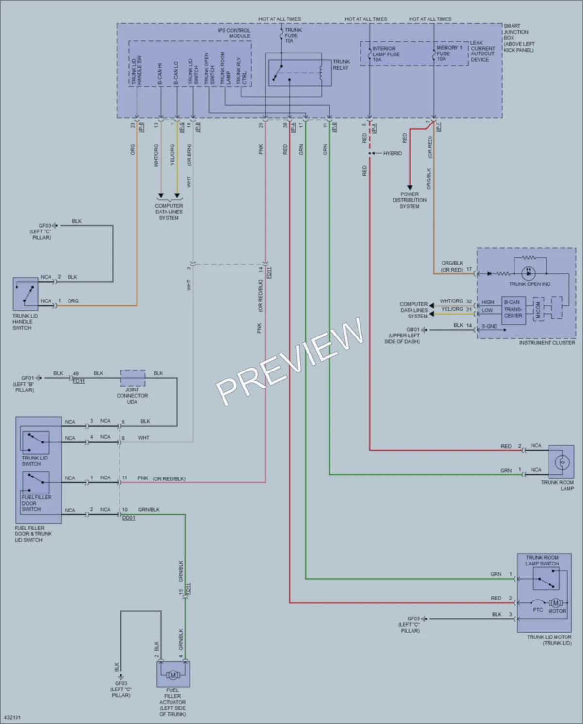 2014 Kia Optima Trunk Tailgate Fuel Door wiring diagram preview