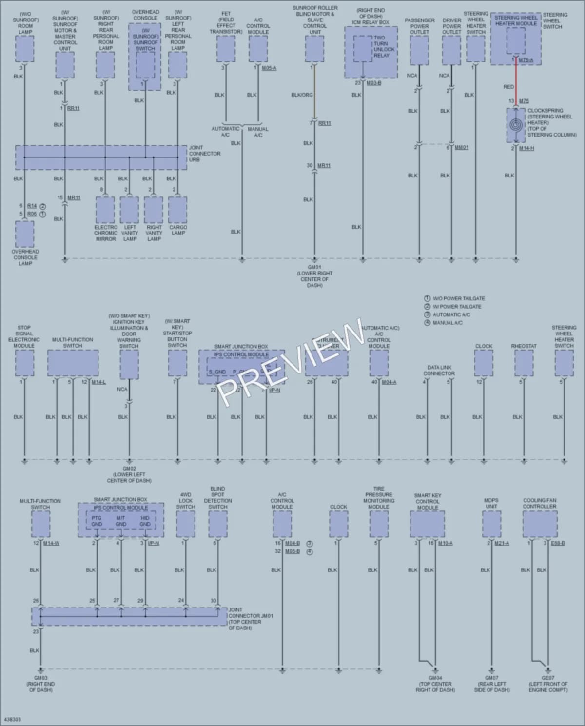 2014 Kia Sorento Ground Distribution wiring diagram preview