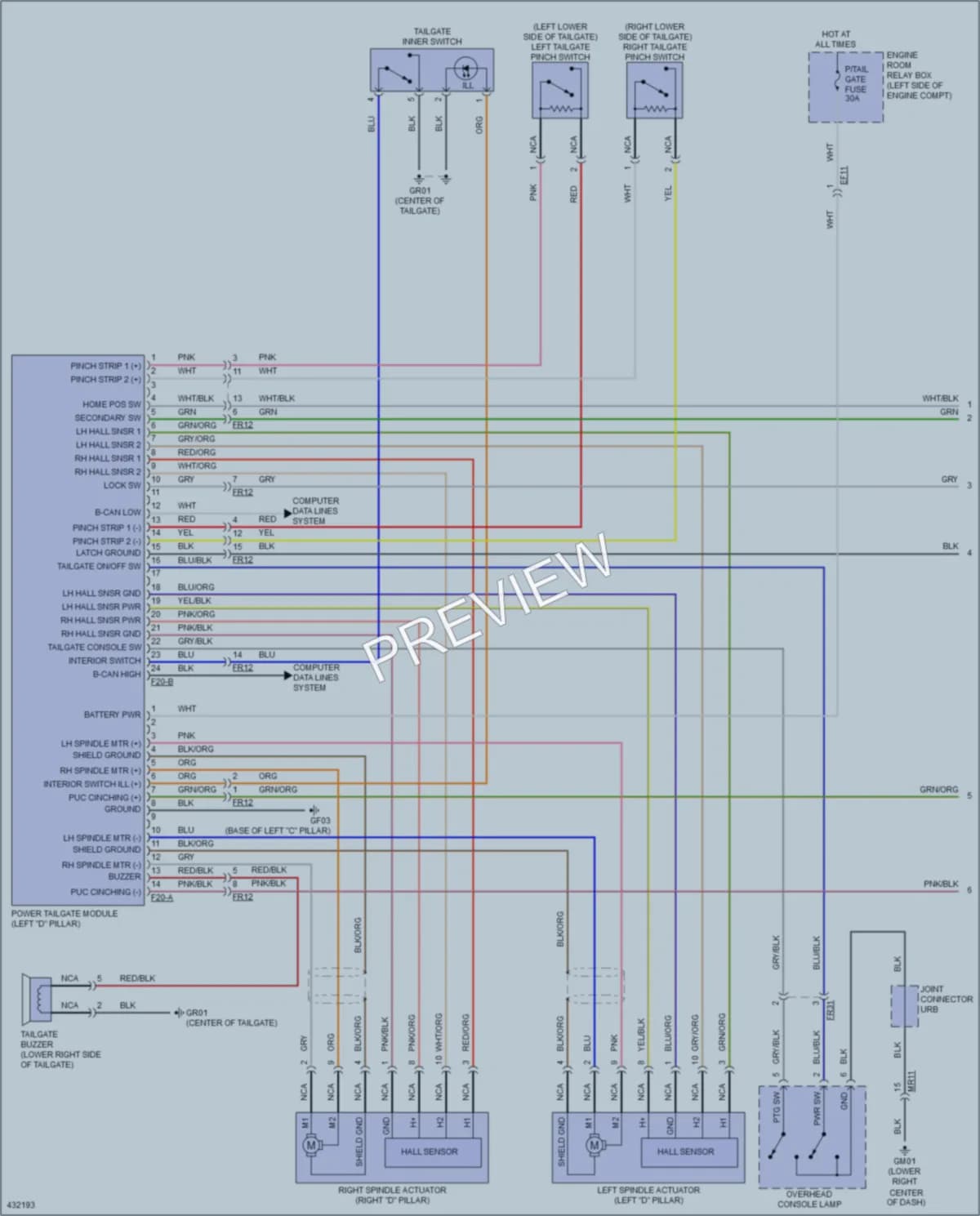 2014 Kia Sorento Trunk Tailgate Fuel Door wiring diagram preview