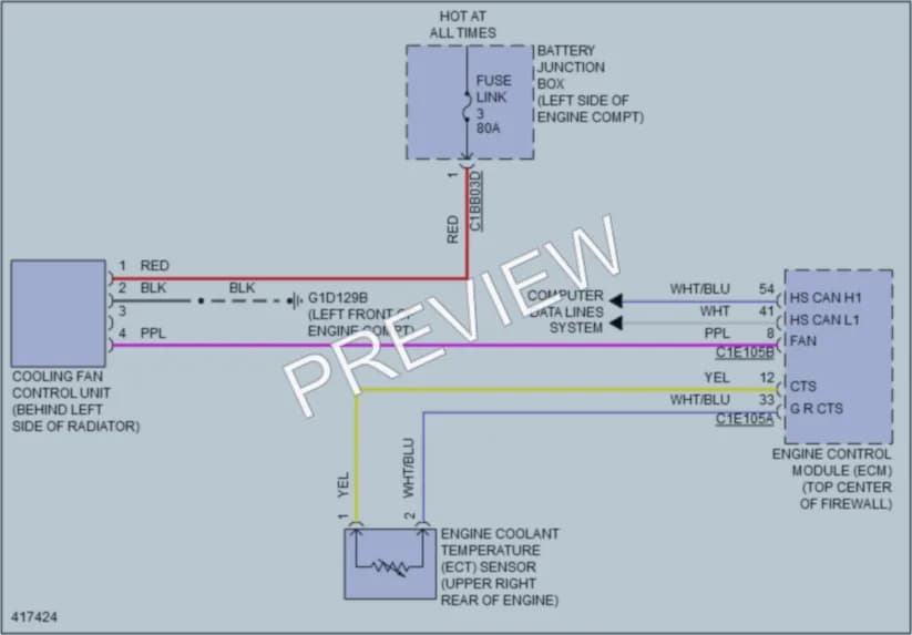2014 LandRover LR2 Cooling Fan wiring diagram preview