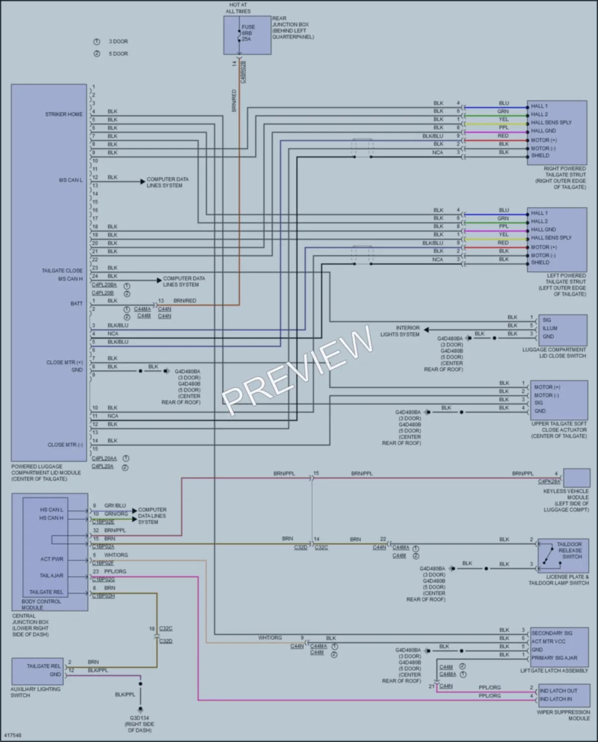 2014 LandRover RangeRoverEvoque Trunk Tailgate Fuel Door wiring diagram preview