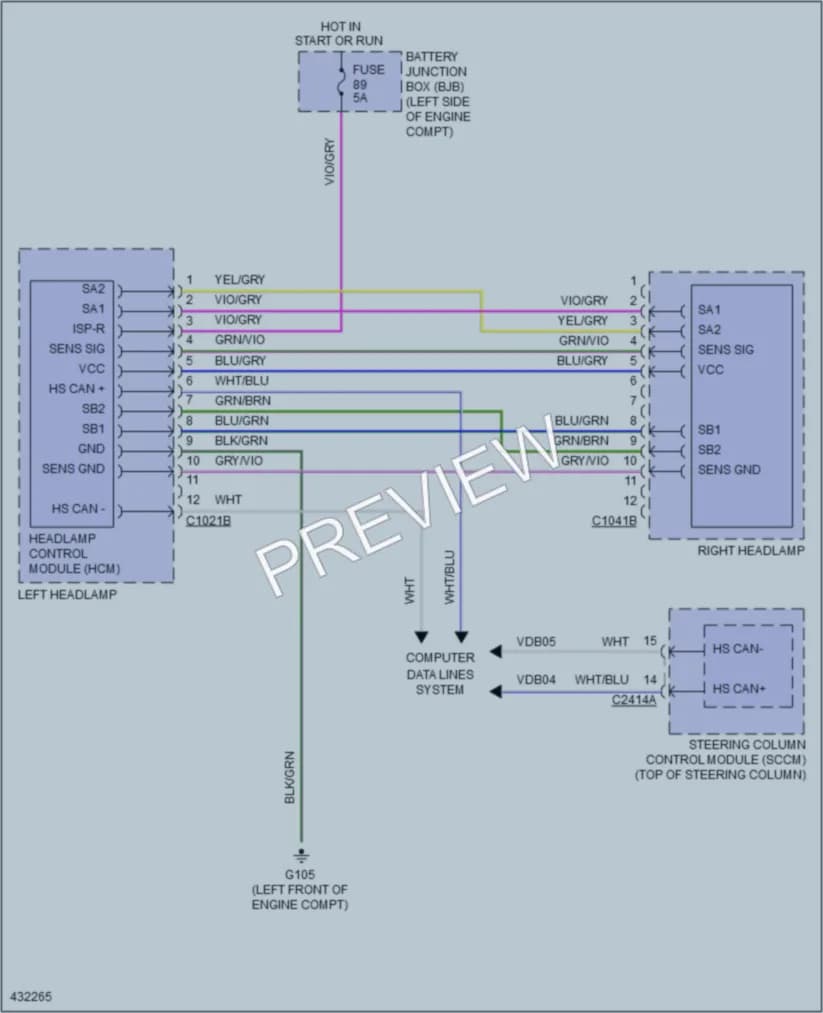 2014 Lincoln MKX Headlights wiring diagram preview