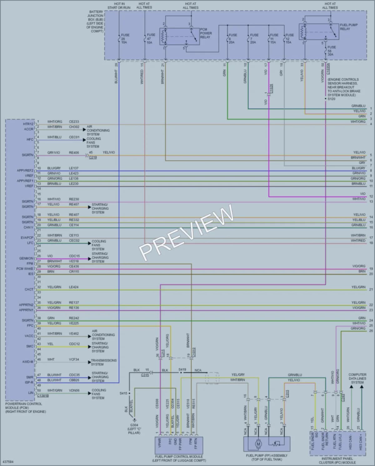 2014 Lincoln MKZ Engine Performance wiring diagram preview
