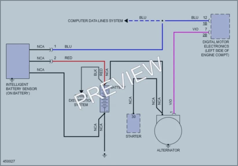 2014 MINI CooperClubman Starting Charging wiring diagram preview