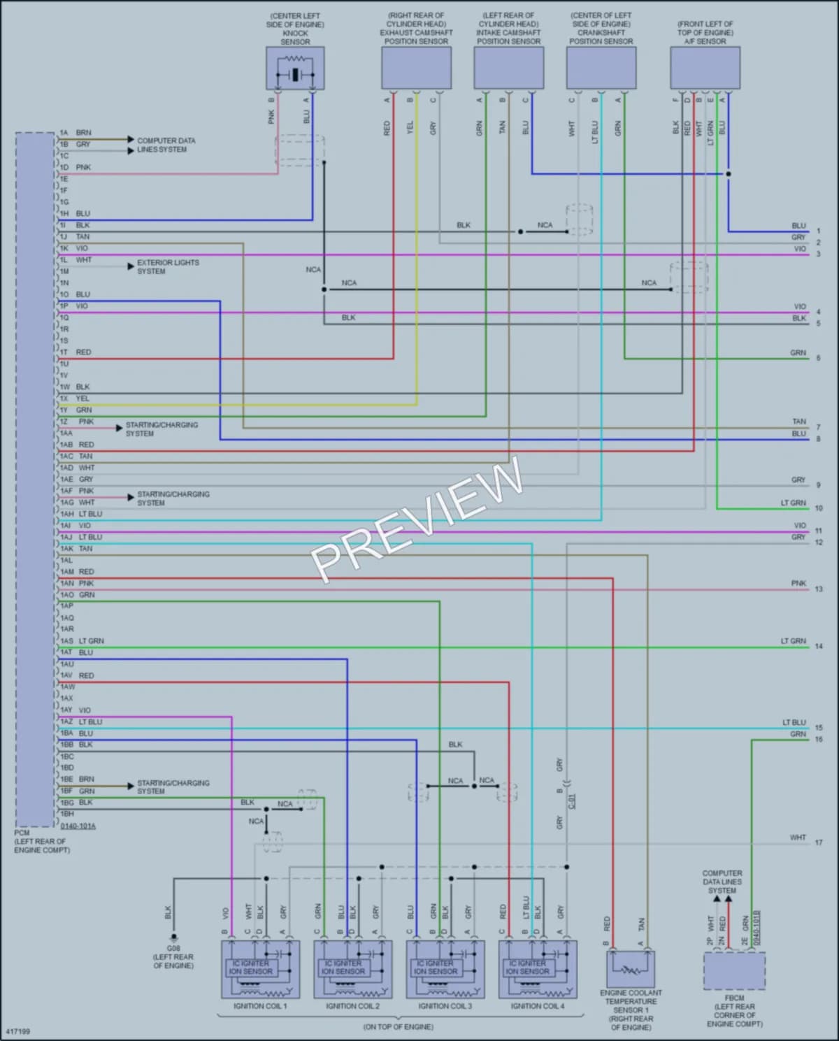 2014 Mazda 3 Engine Performance wiring diagram preview