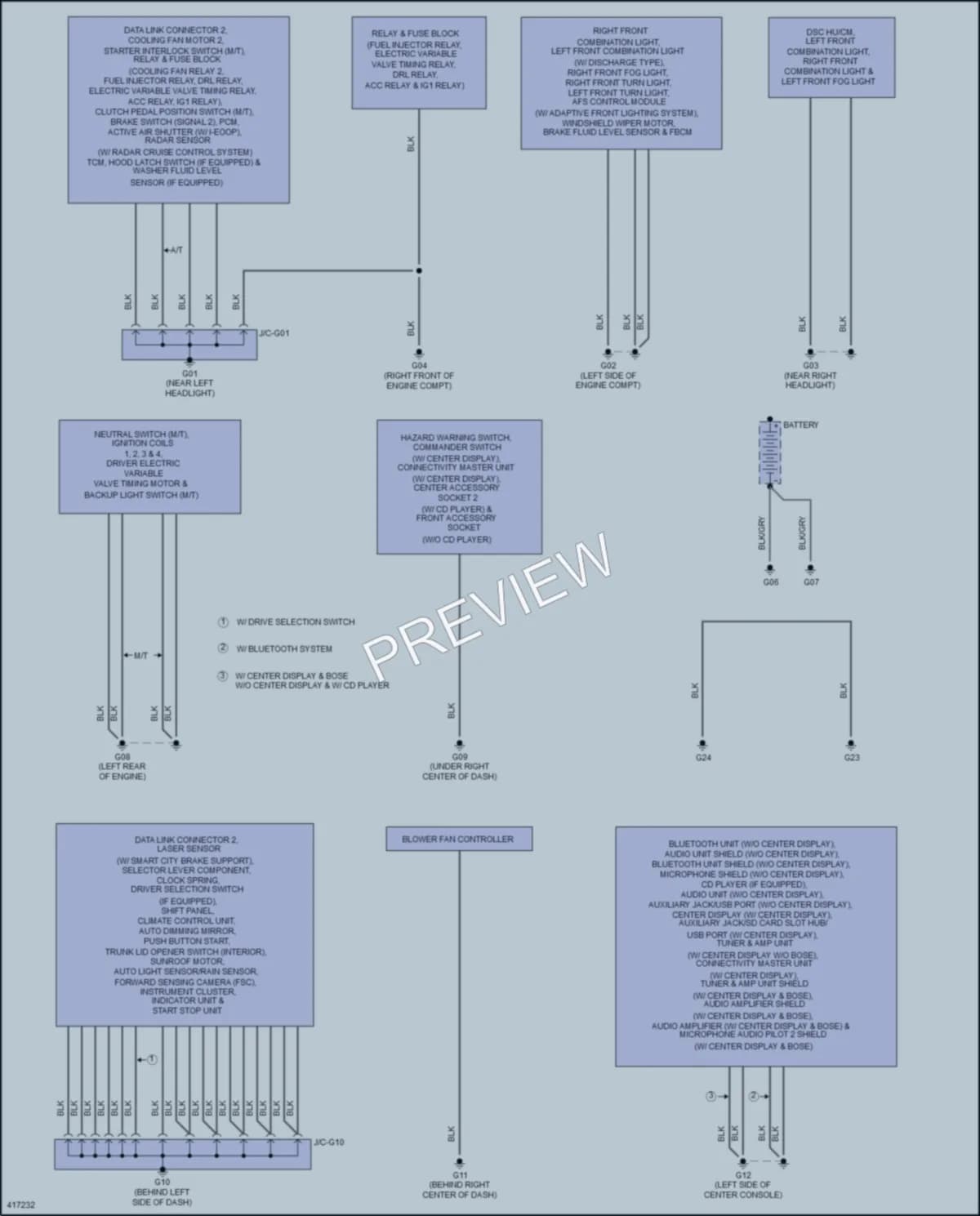 2014 Mazda 3 Ground Distribution wiring diagram preview