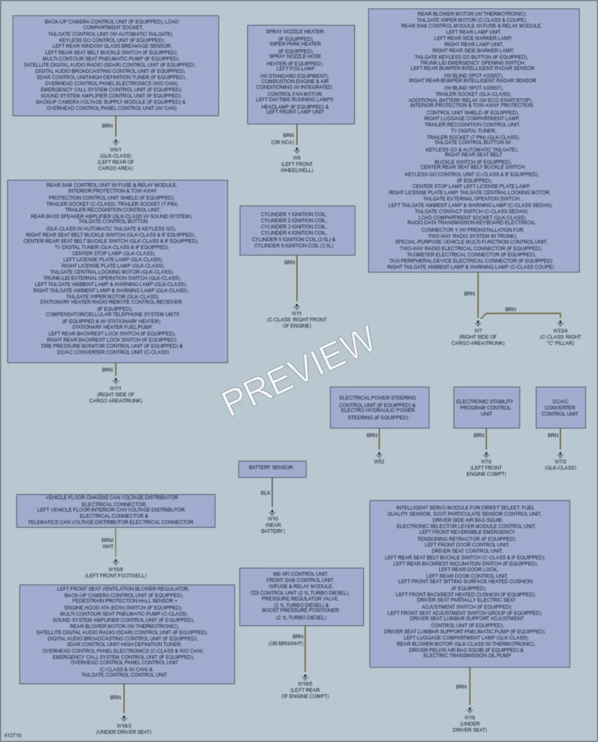 2014 MercedesBenz C250 Ground Distribution wiring diagram preview