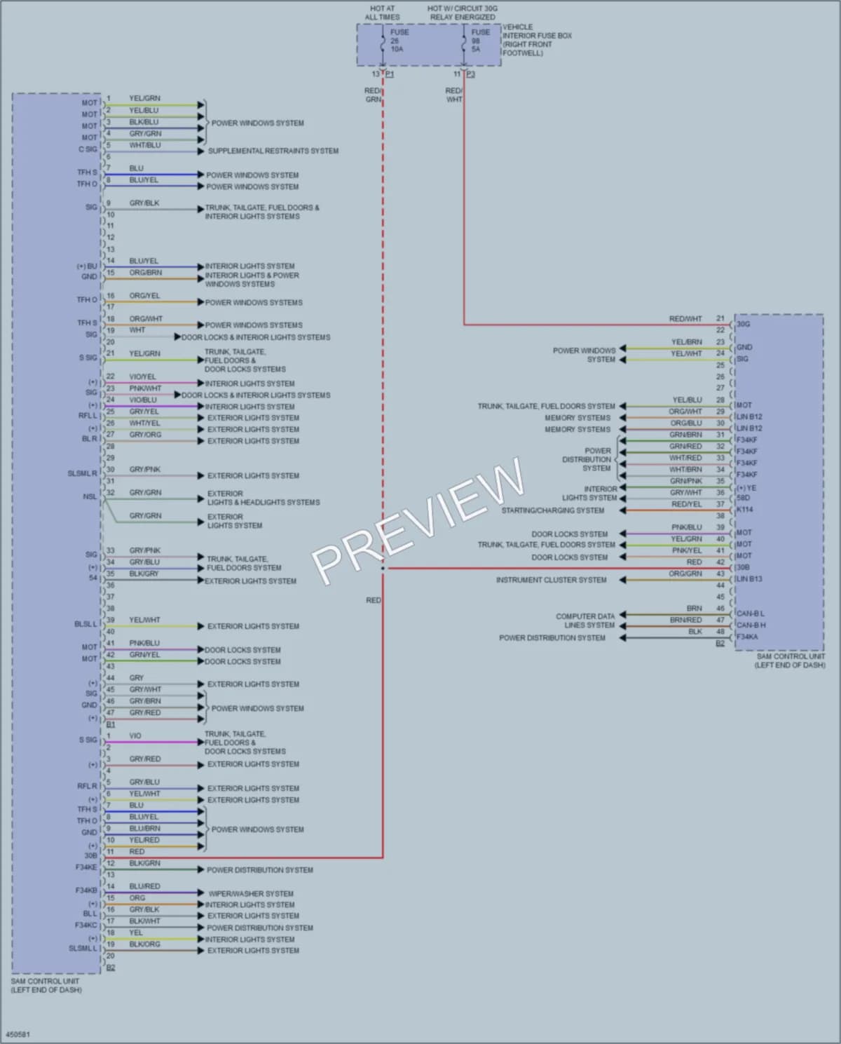 2014 MercedesBenz CLA250 Body Control Modules wiring diagram preview