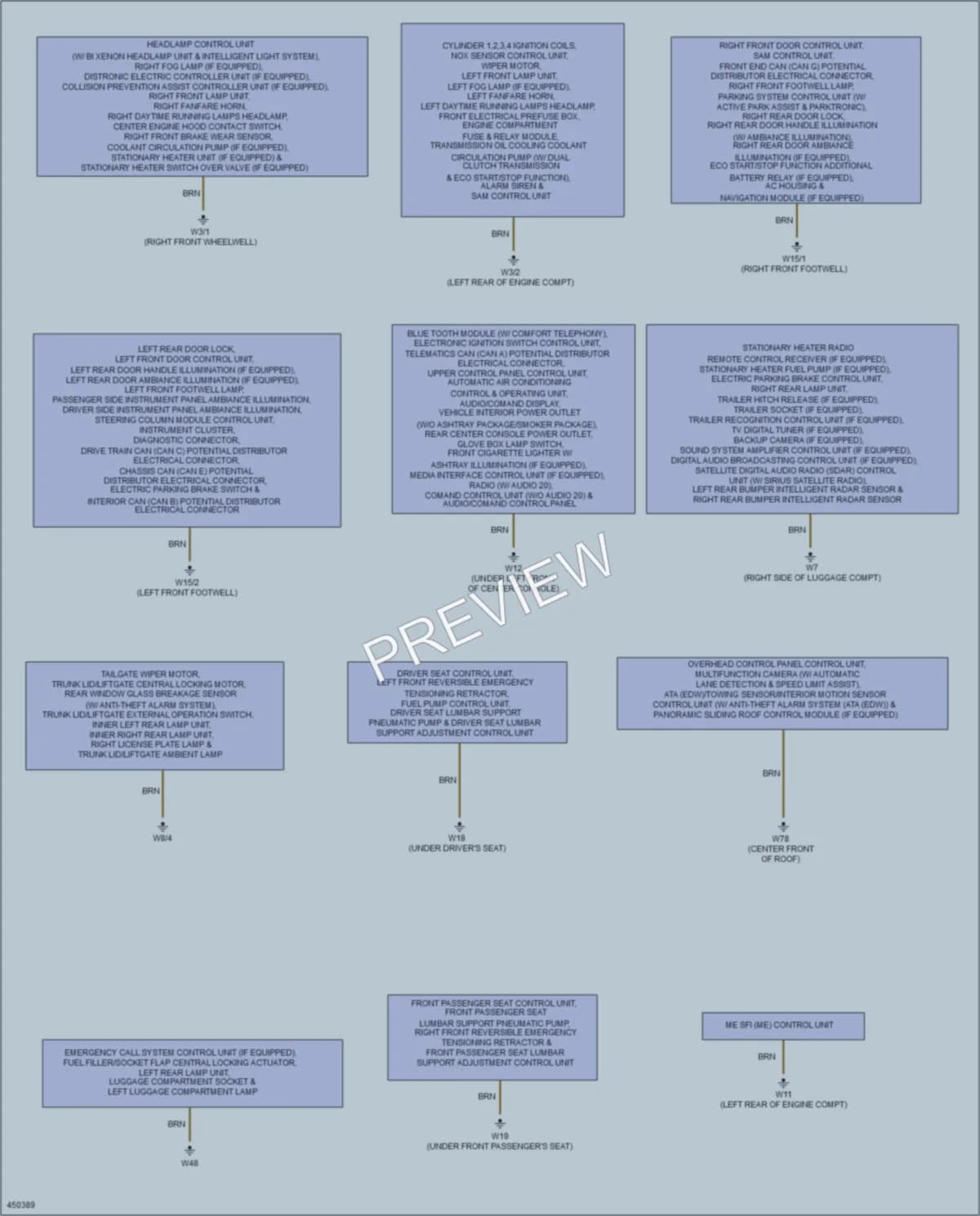 2014 MercedesBenz CLA250 Ground Distribution wiring diagram preview
