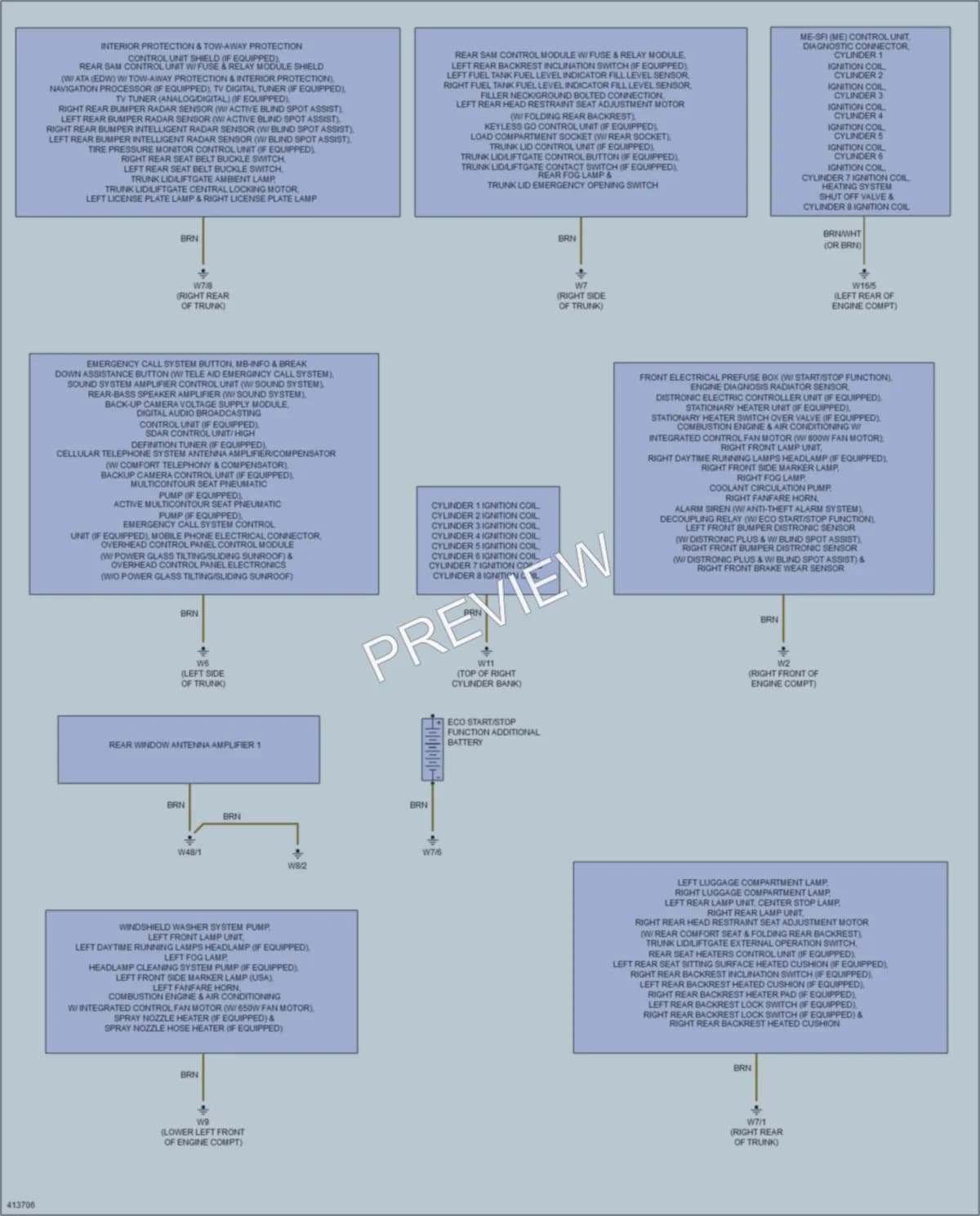 2014 MercedesBenz CLS550 Ground Distribution wiring diagram preview