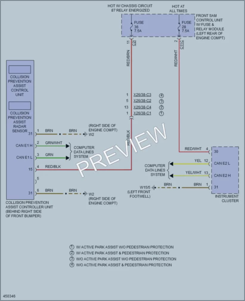 2014 MercedesBenz E250BLUETEC Instrument Cluster wiring diagram preview