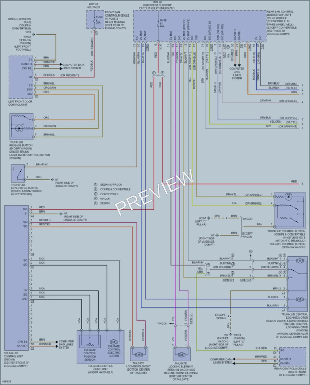 2014 MercedesBenz E250BLUETEC Trunk Tailgate Fuel Door wiring diagram preview