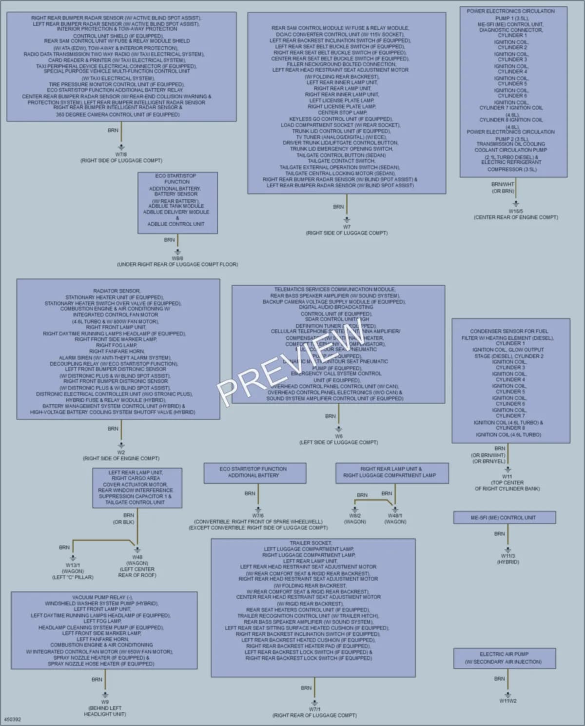 2014 MercedesBenz E400HYBRID Ground Distribution wiring diagram preview