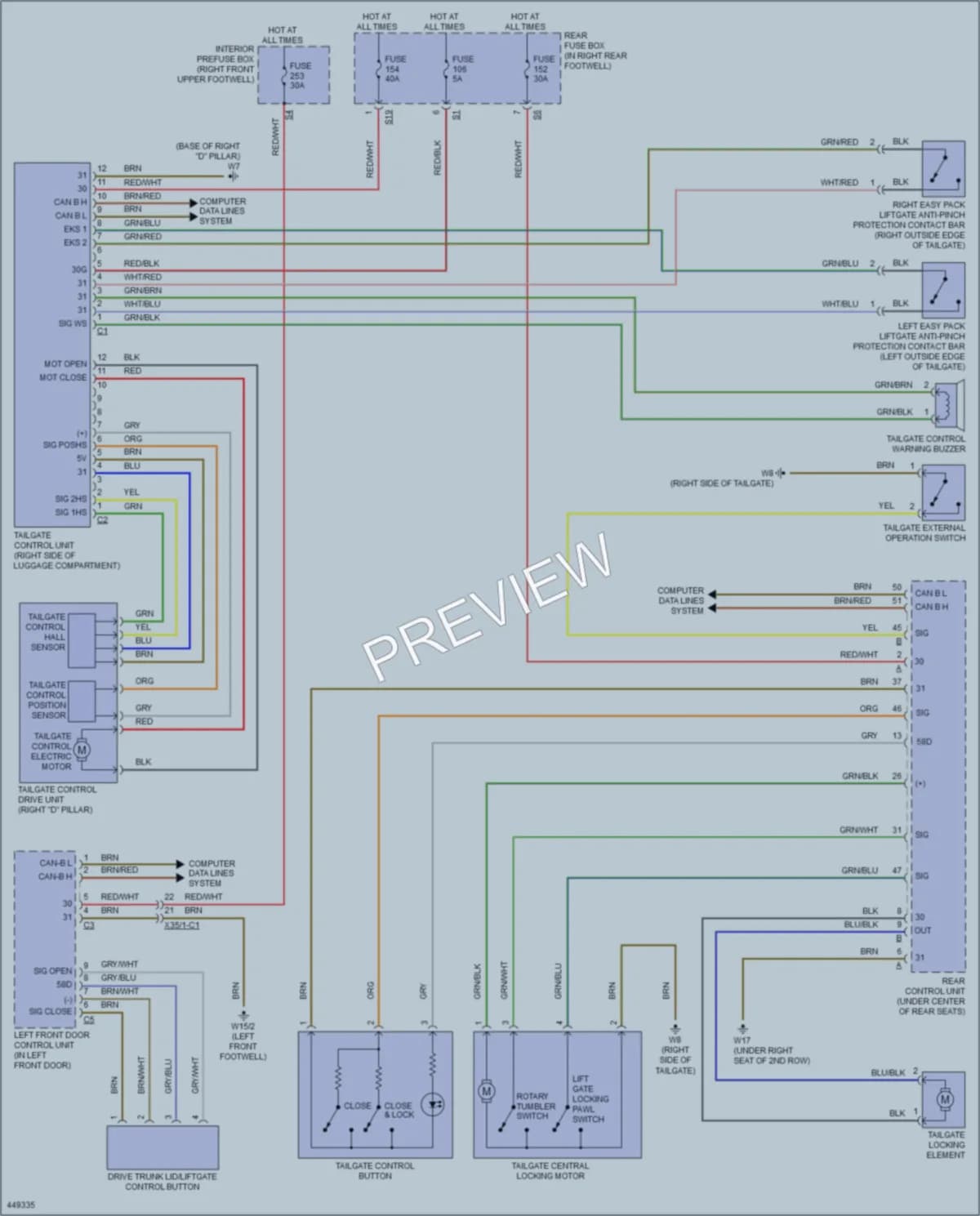 2014 MercedesBenz GL450 Trunk Tailgate Fuel Door wiring diagram preview