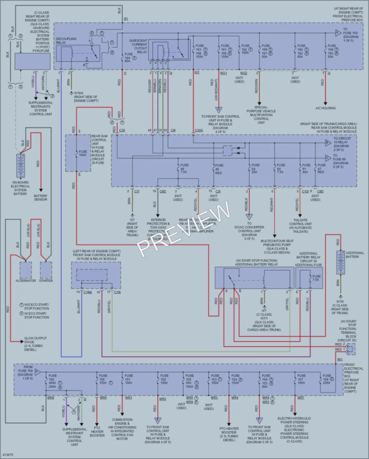 2014 MercedesBenz GLK250BLUETEC Power Distribution wiring diagram preview