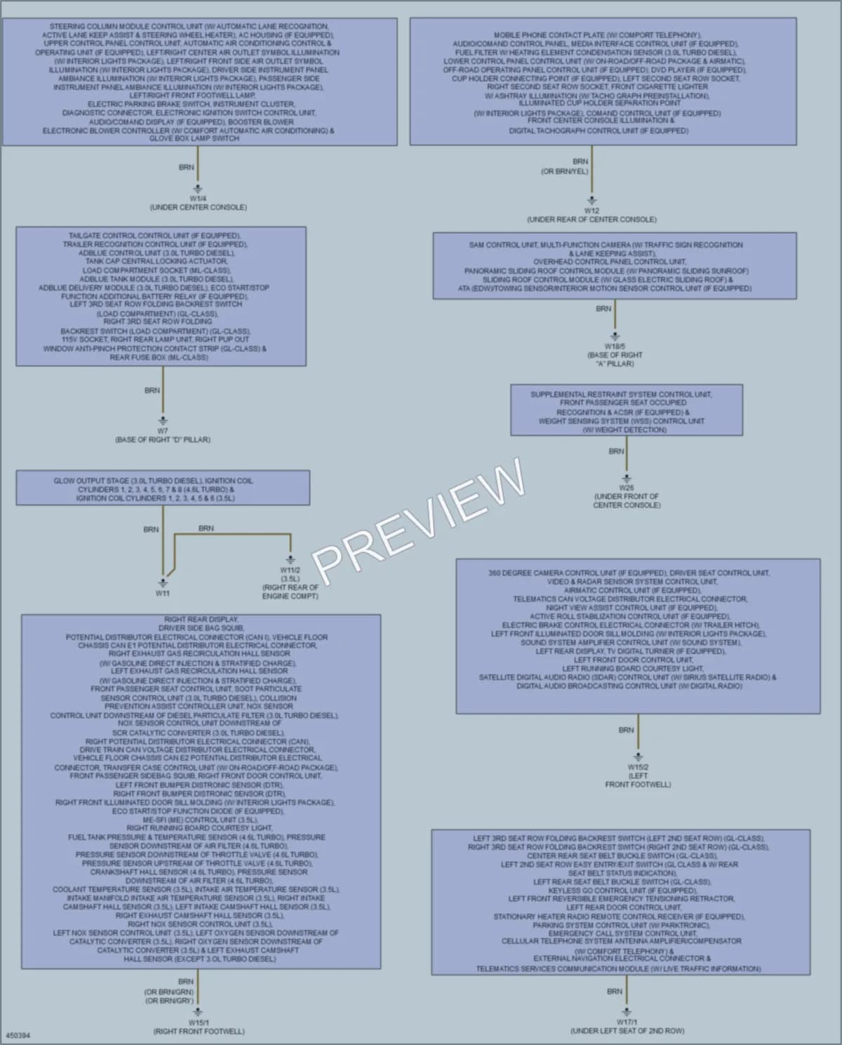2014 MercedesBenz ML350BLUETEC Ground Distribution wiring diagram preview