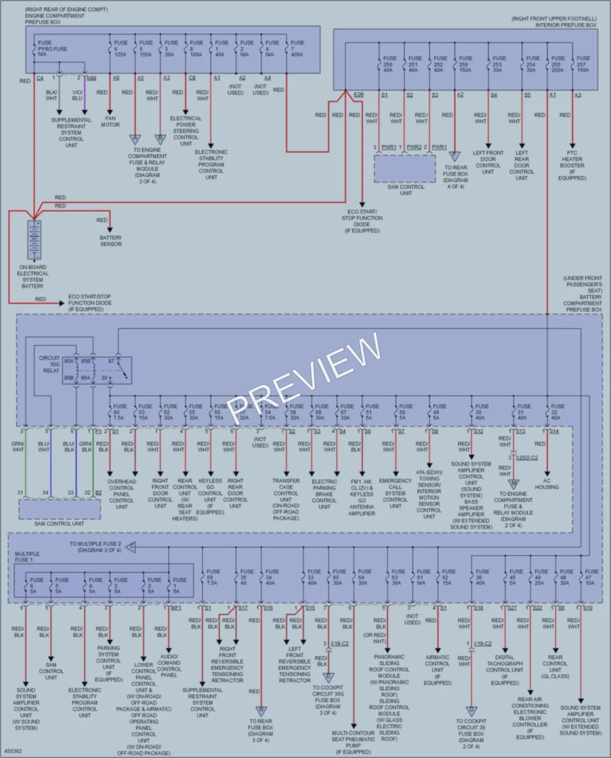 2014 MercedesBenz ML550 Power Distribution wiring diagram preview