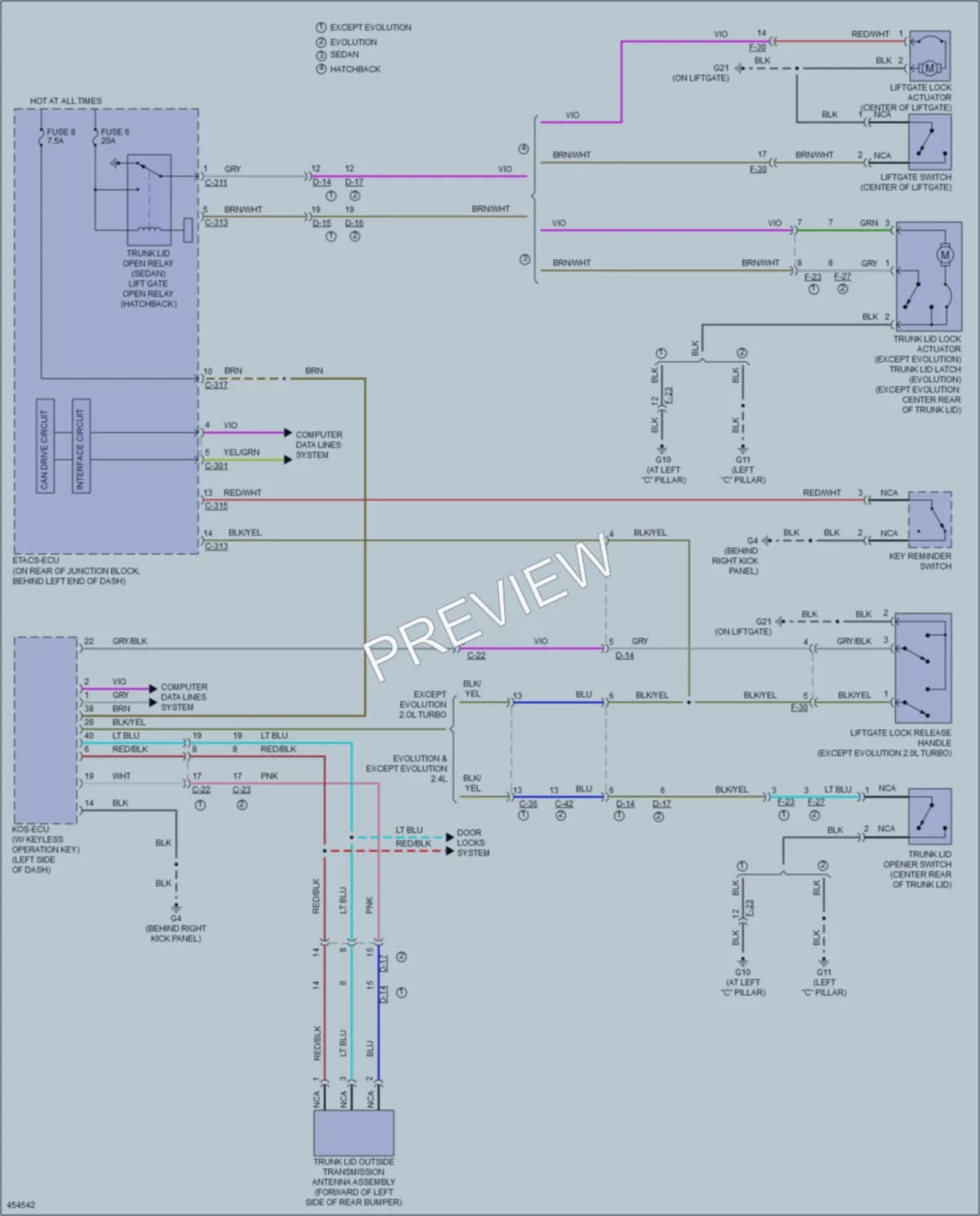2014 Mitsubishi Lancer Trunk Tailgate Fuel Door wiring diagram preview