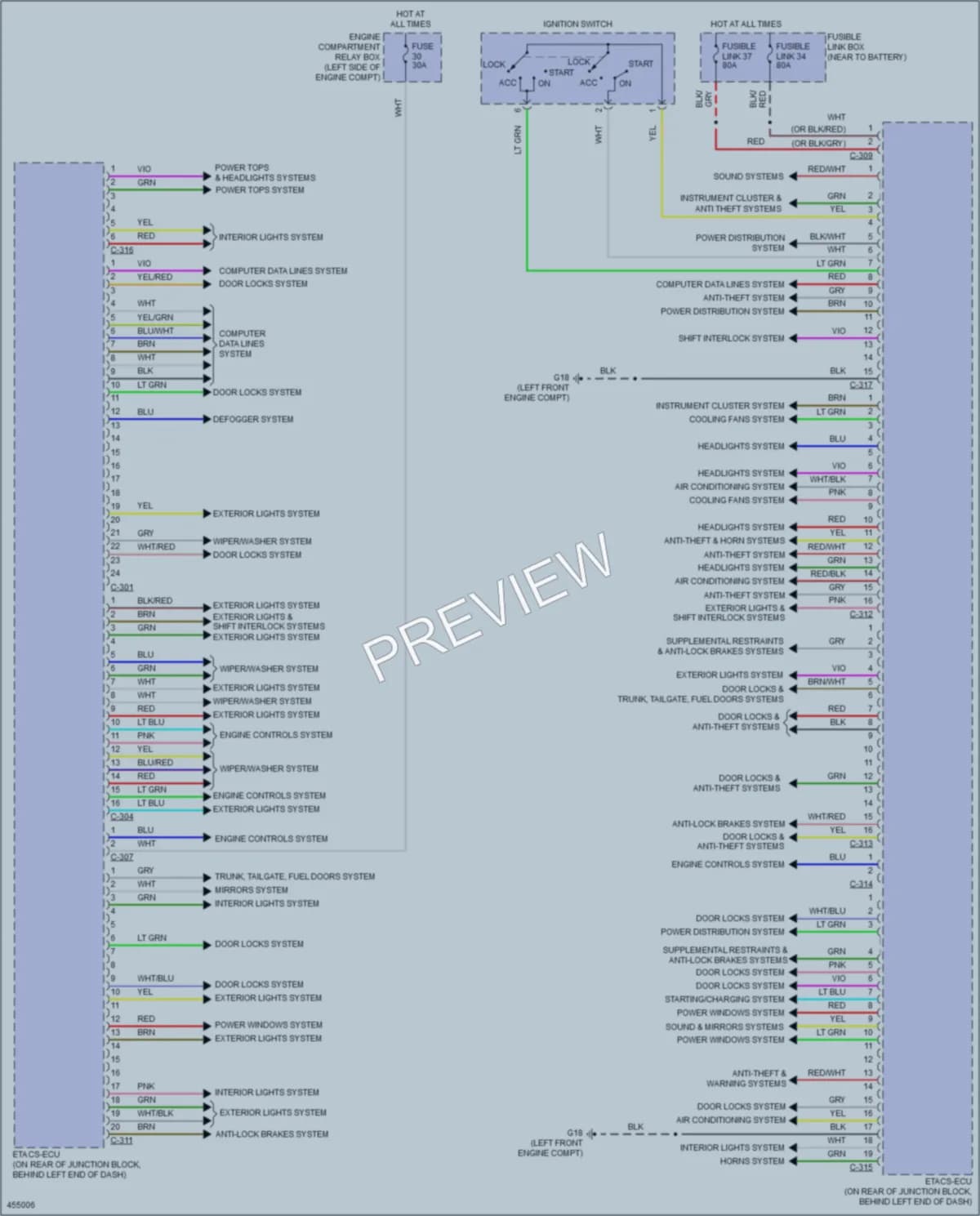 2014 Mitsubishi LancerEvolution Body Control Modules wiring diagram preview