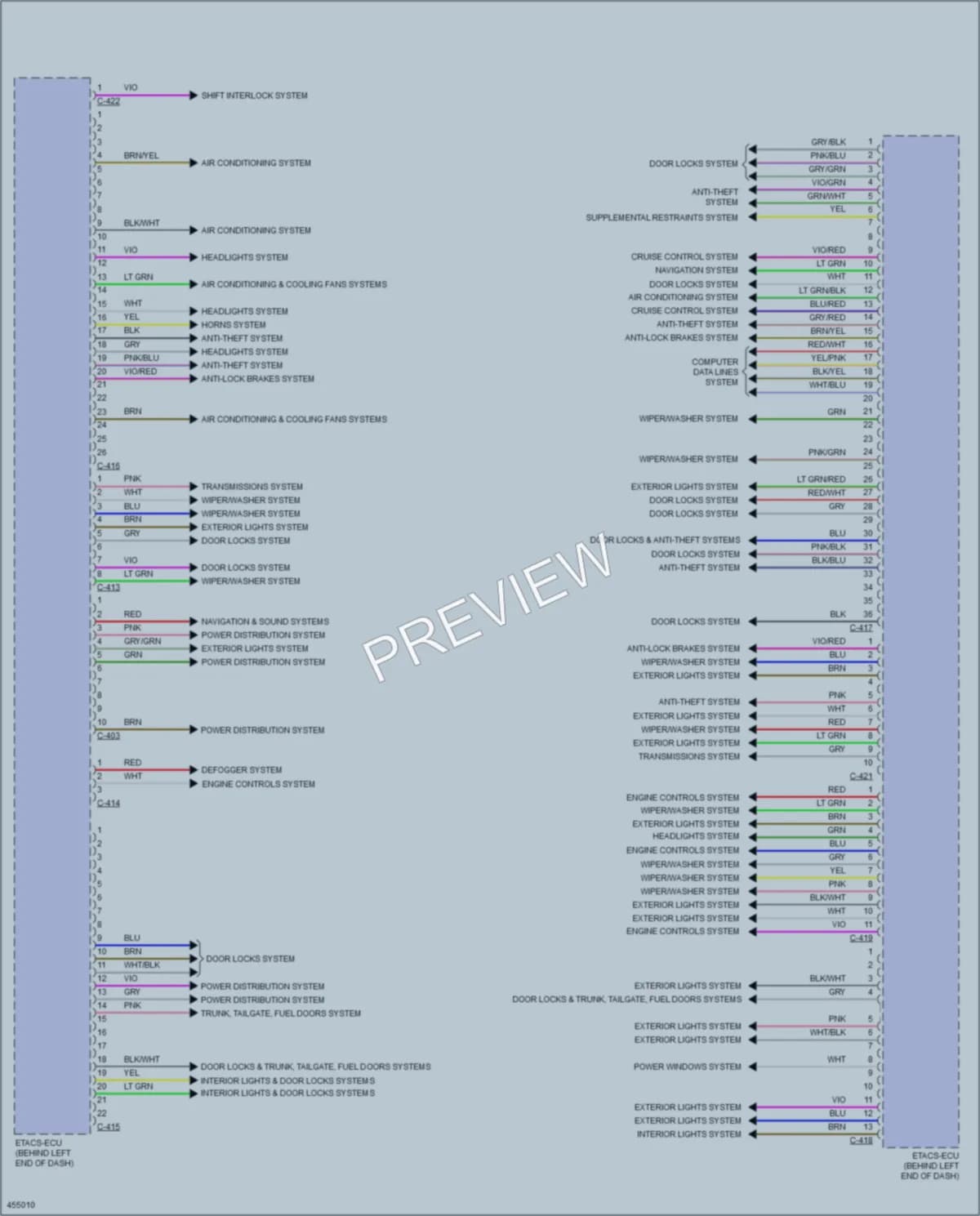2014 Mitsubishi Outlander Body Control Modules wiring diagram preview