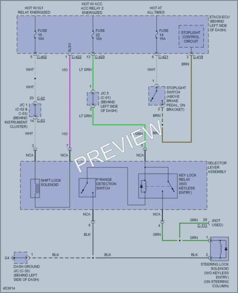 2014 Mitsubishi Outlander Shift Interlock wiring diagram preview
