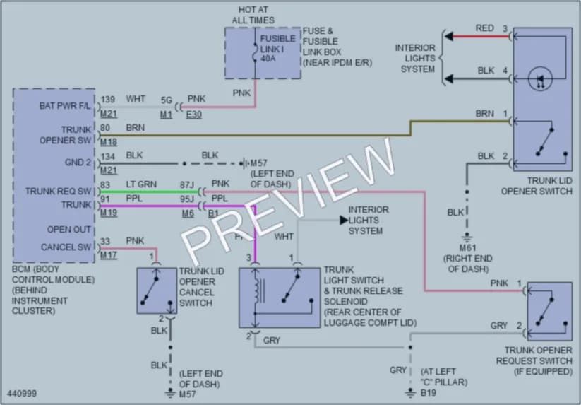 2014 Nissan Altima Trunk Tailgate Fuel Door wiring diagram preview