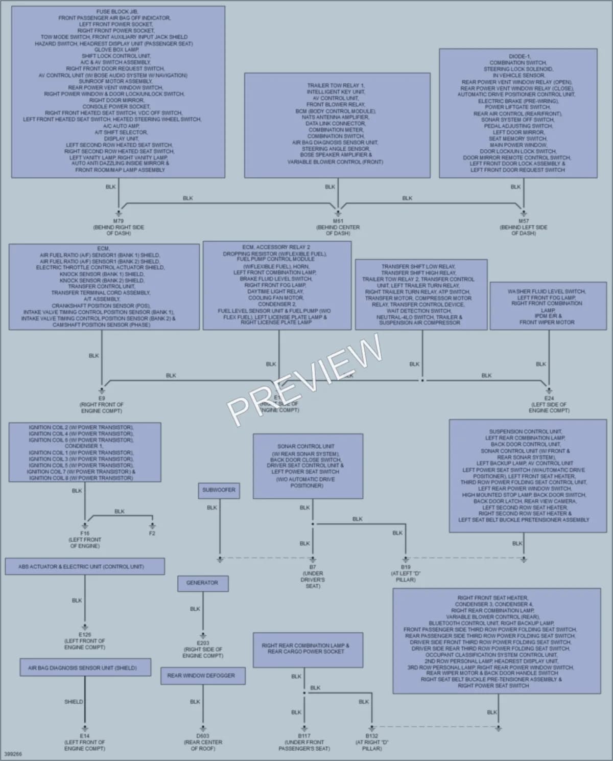 2014 Nissan Armada Ground Distribution wiring diagram preview
