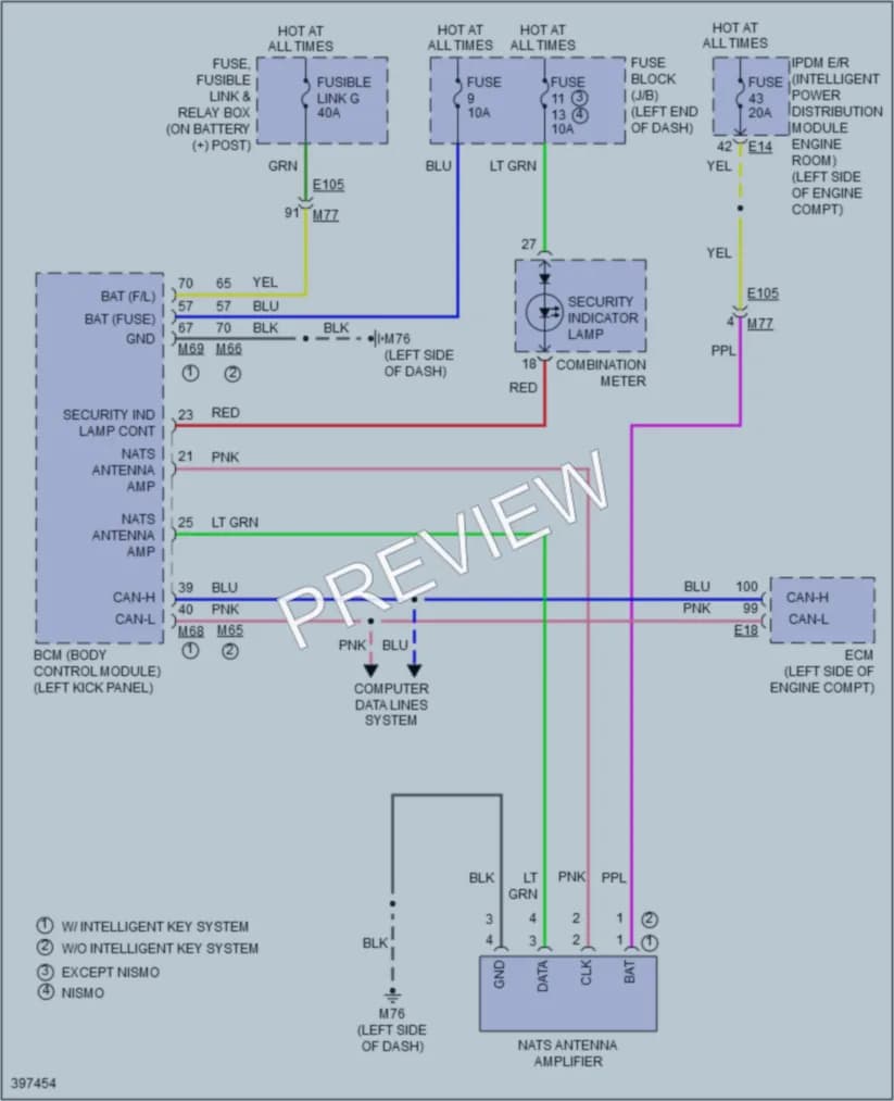 2014 Nissan JUKE Anti Theft wiring diagram preview
