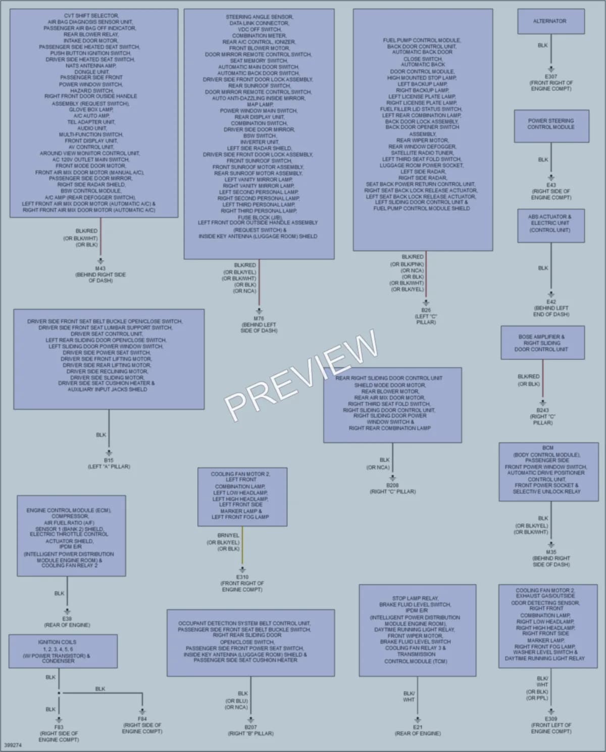 2014 Nissan Quest Ground Distribution wiring diagram preview