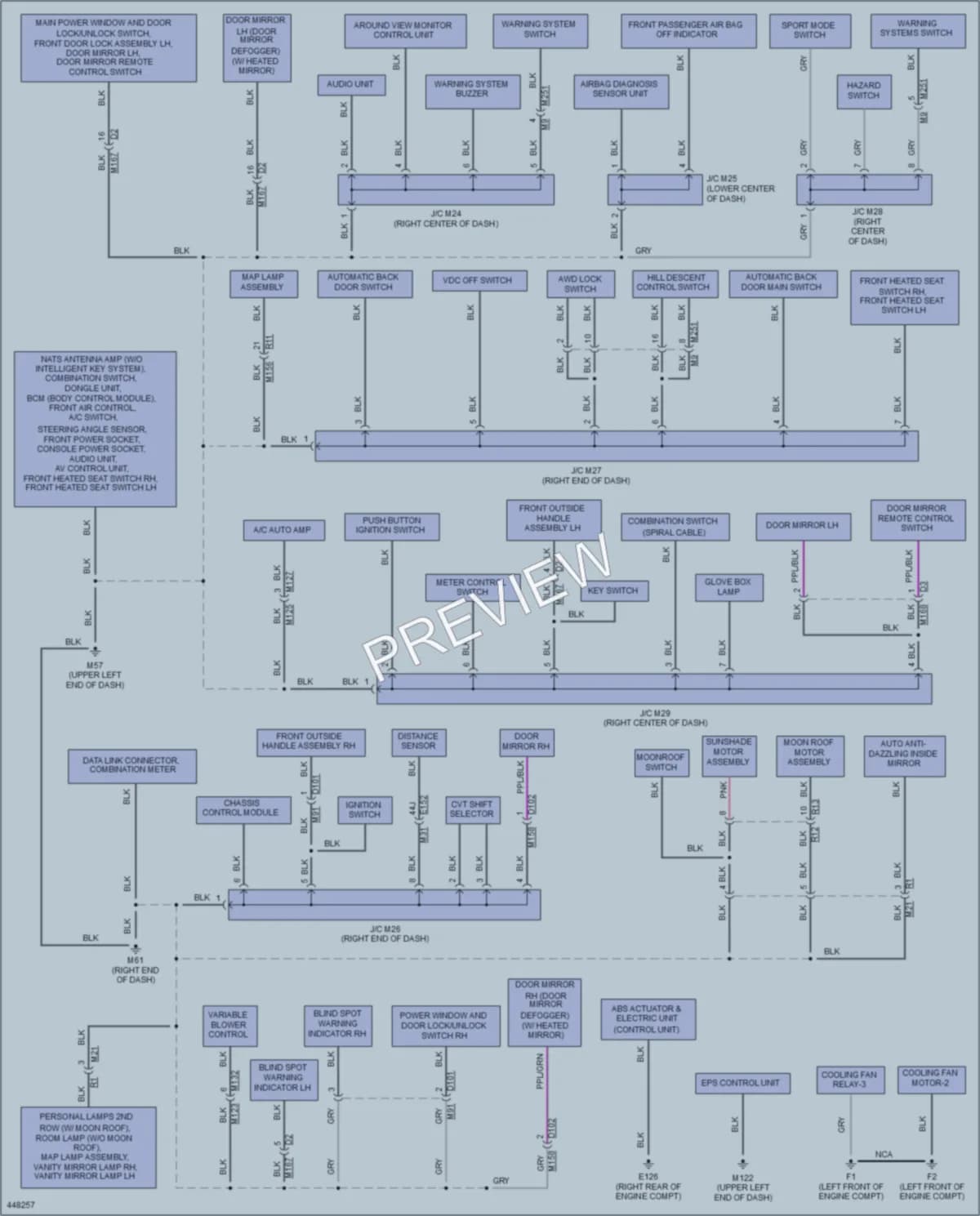 2014 Nissan Rogue Ground Distribution wiring diagram preview