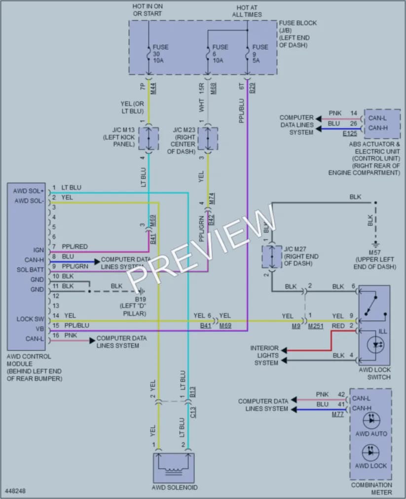 2014 Nissan Rogue Transmission wiring diagram preview