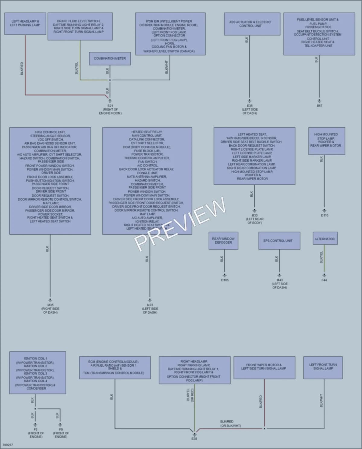 2014 Nissan cube Ground Distribution wiring diagram preview