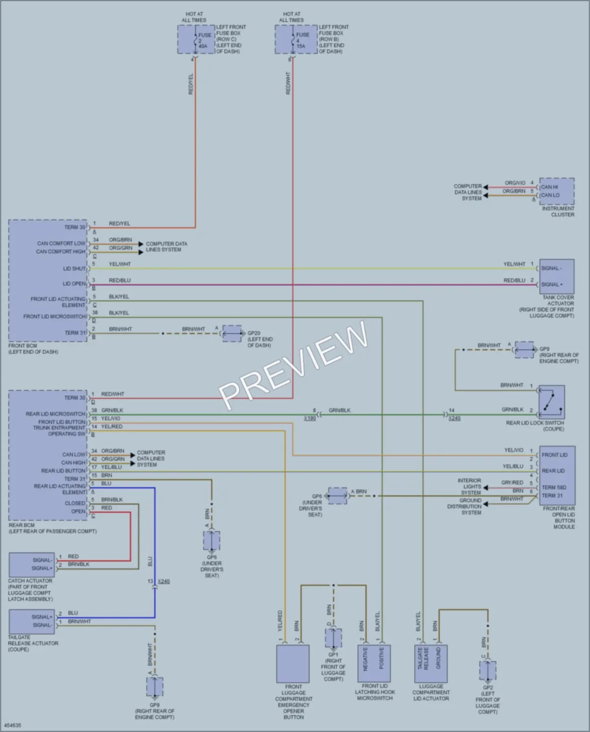 2014 Porsche 911 Trunk Tailgate Fuel Door wiring diagram preview