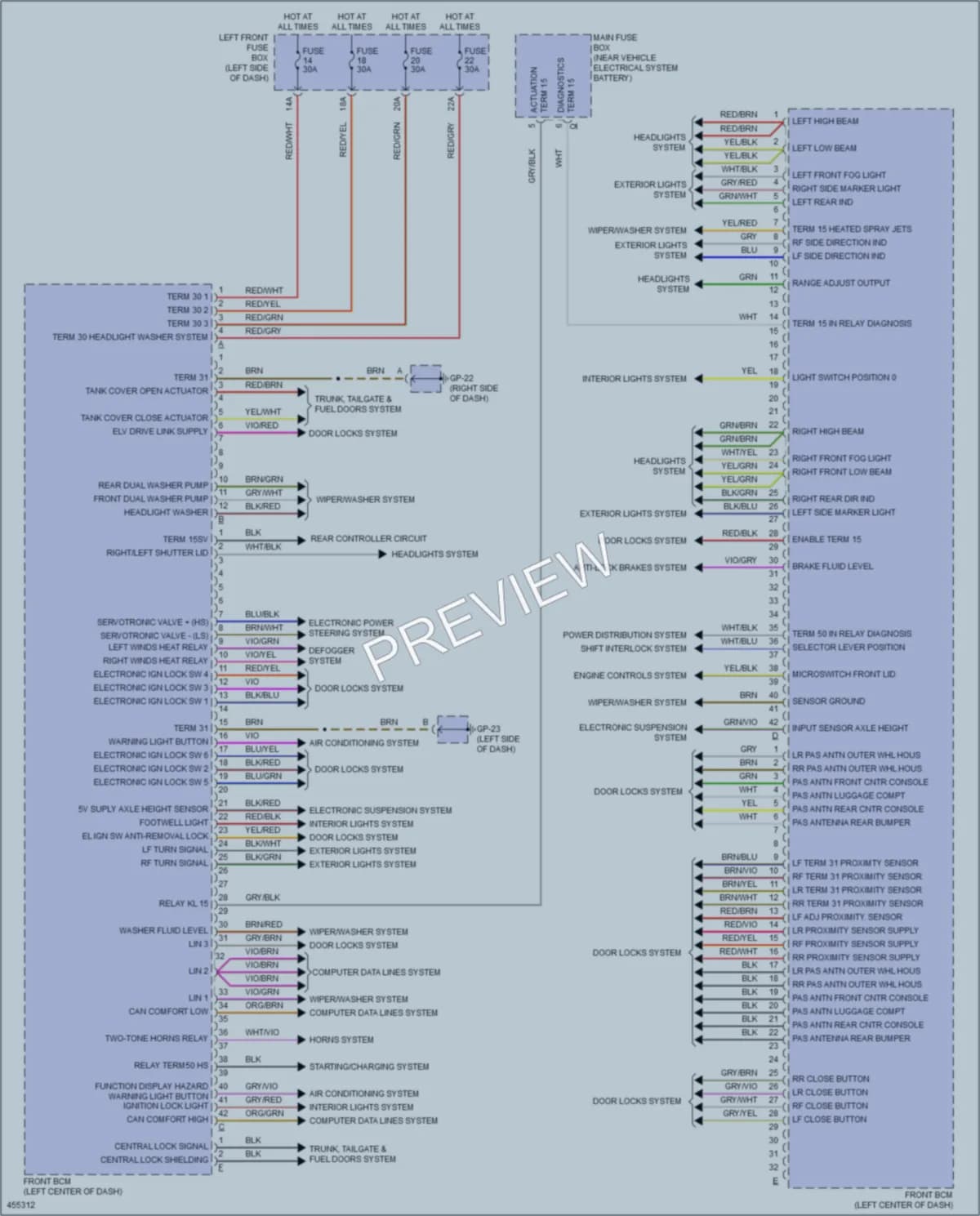 2014 Porsche Cayenne Body Control Modules wiring diagram preview