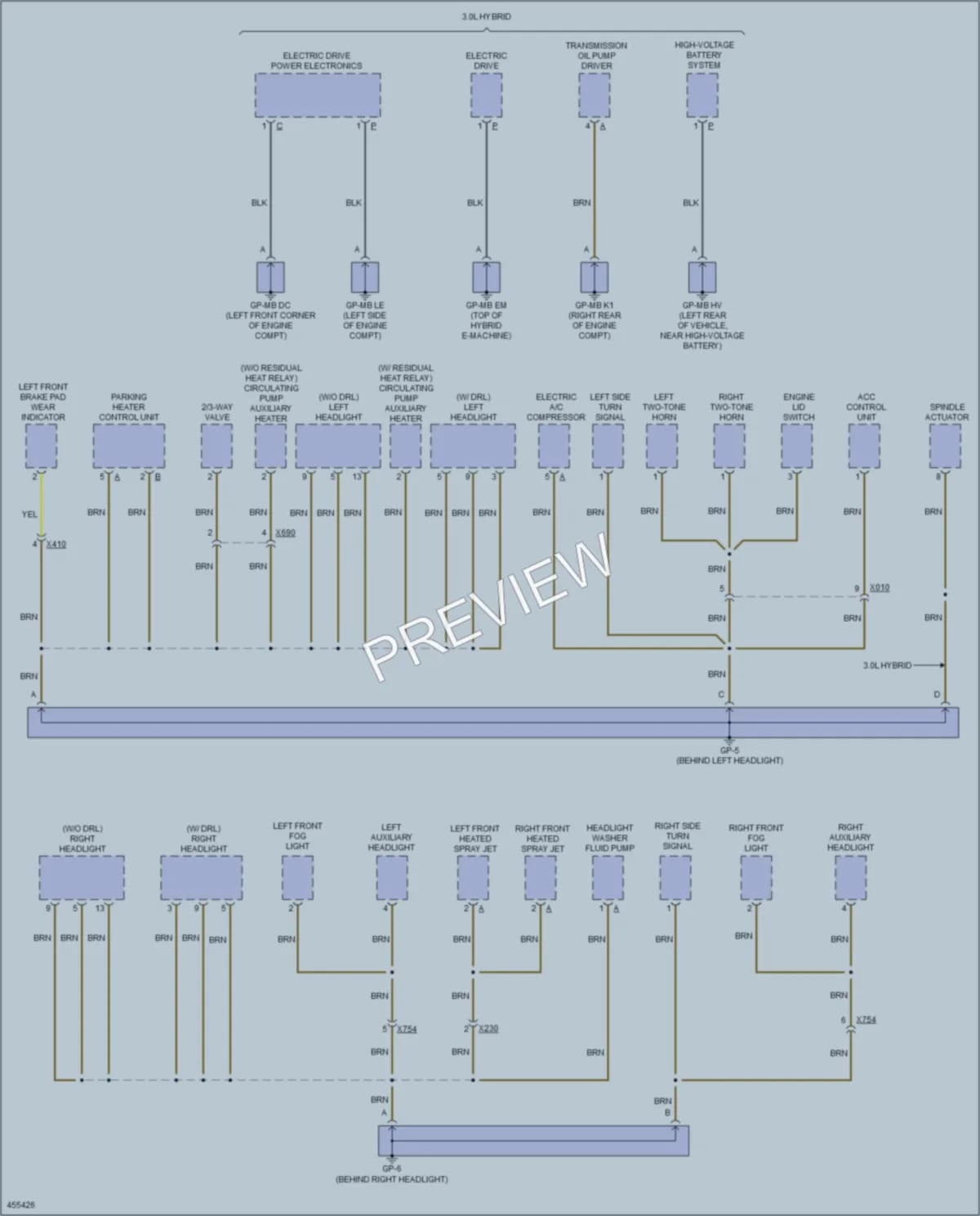 2014 Porsche Cayenne Ground Distribution wiring diagram preview