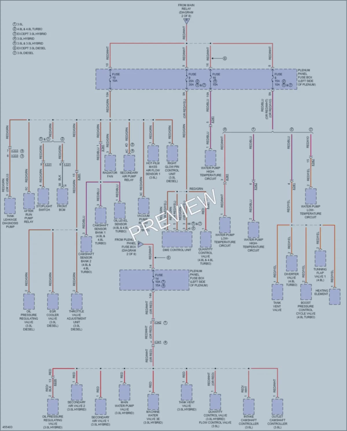 2014 Porsche Cayenne Power Distribution wiring diagram preview