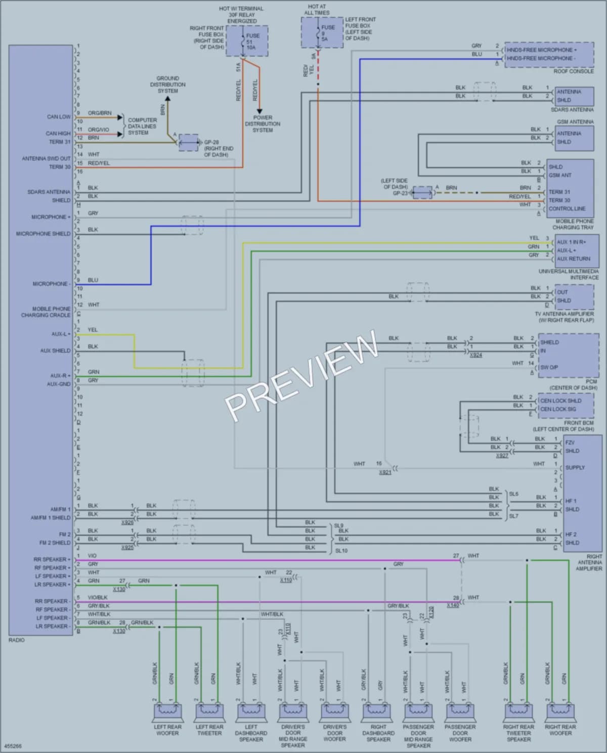 2014 Porsche Cayenne Radio wiring diagram preview