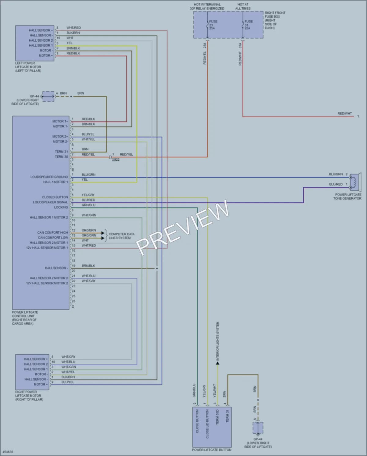 2014 Porsche Cayenne Trunk Tailgate Fuel Door wiring diagram preview