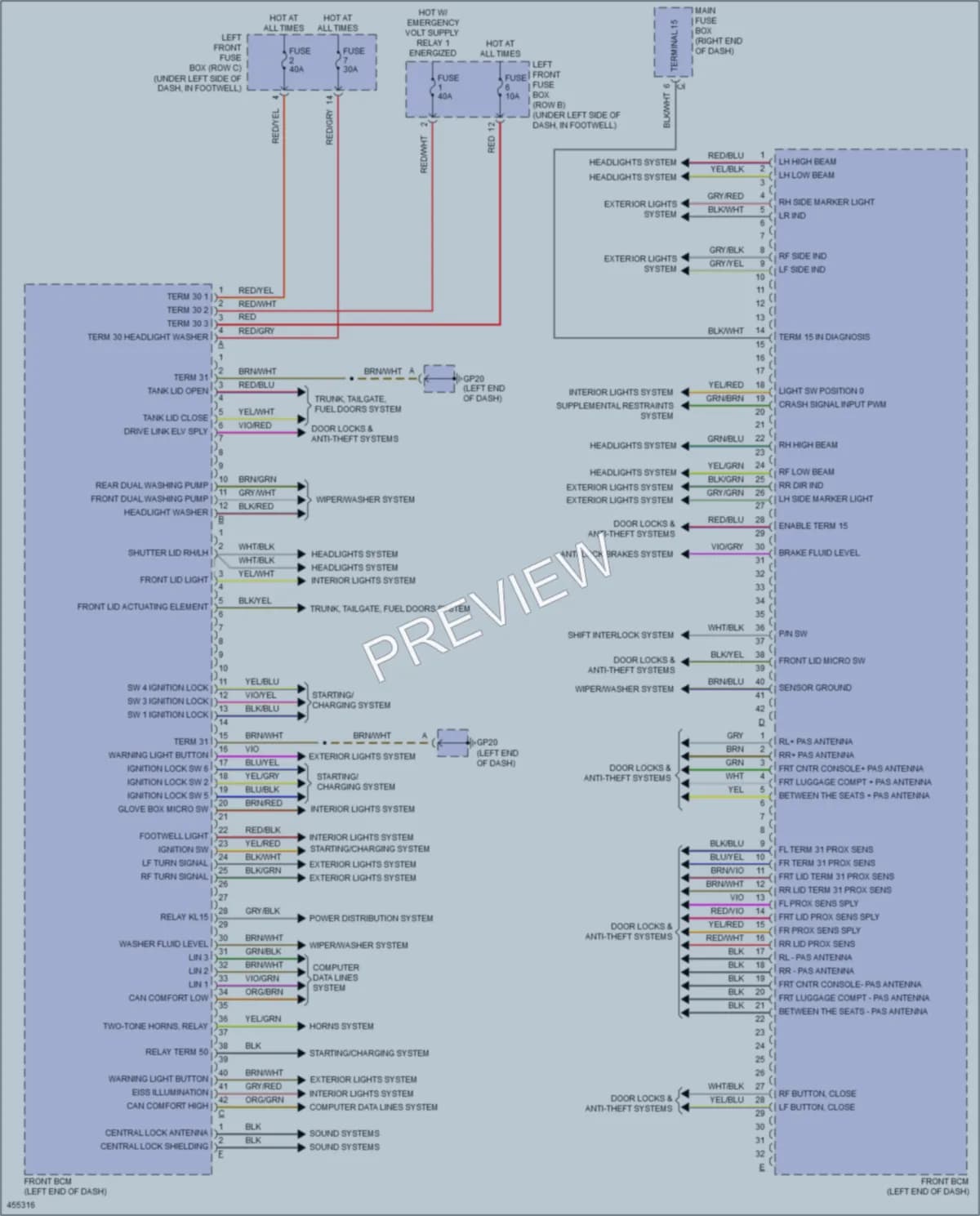 2014 Porsche Cayman Body Control Modules wiring diagram preview